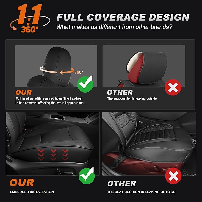 AOMSAZTO Car Seat Cover Fit for Tesla Model 3 2024 2025 (Not for Performance) - Full Set Black Seat Covers(with Armrest Cover)