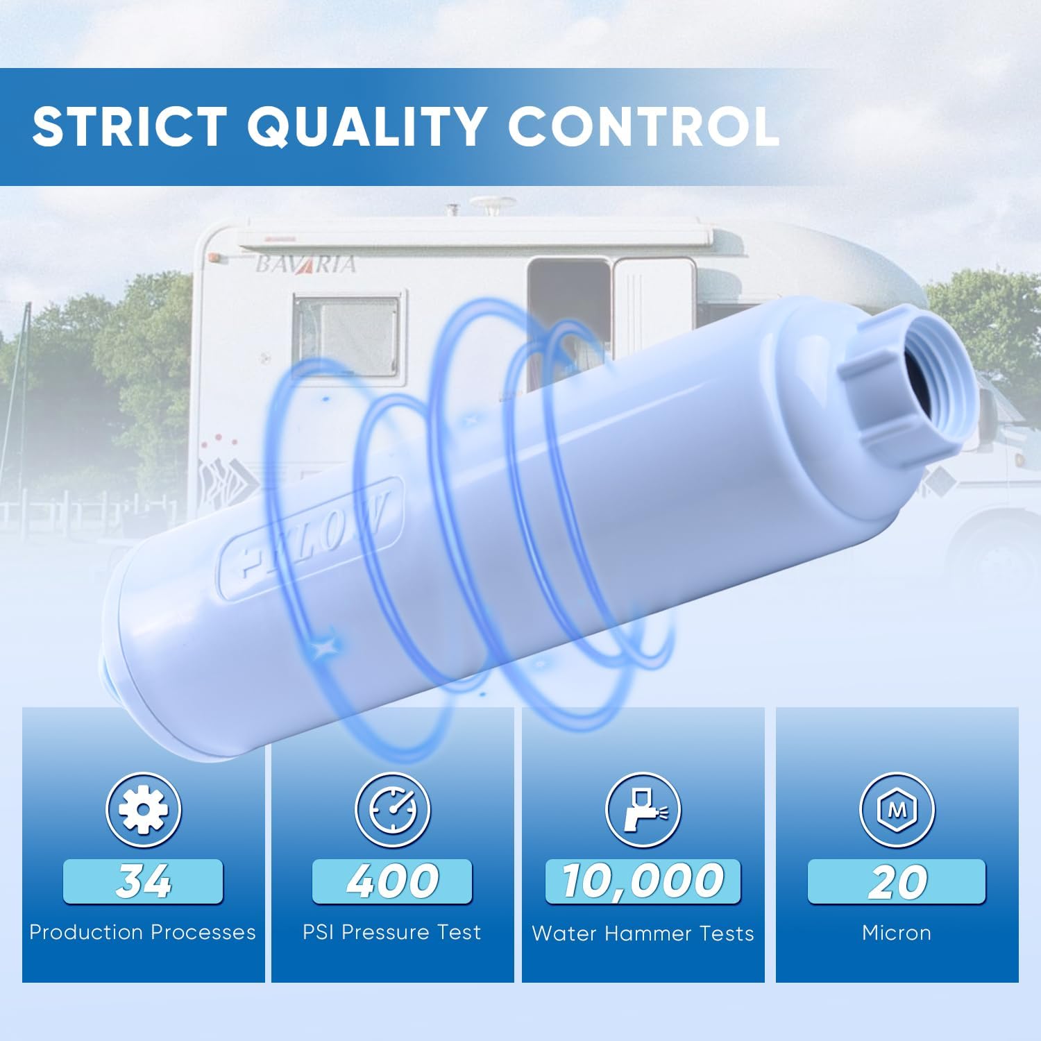 PUREPLUS RV Water Filter System for Garden, Pool, Spa, RV, Camper, Marine, Boat Hose, for Drinking, Car Washing, Gardening, Planting, Reduces Chlorine, Heavy Metals, Odors, 2PACK