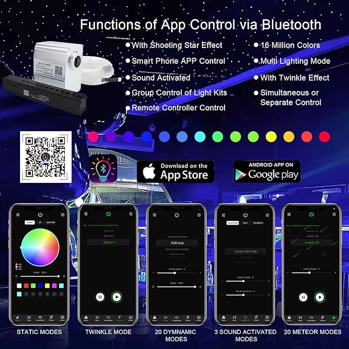 AKEPO Shooting Star+Twinkle Fiber Optic Lights Kit, Car Home Use Meteor APP Control Music Activated Star Ceiling Sky Light, RGBW Light Engine+Mixed Diameter Fibers 460pcs of 9.8ft/3m+Remote