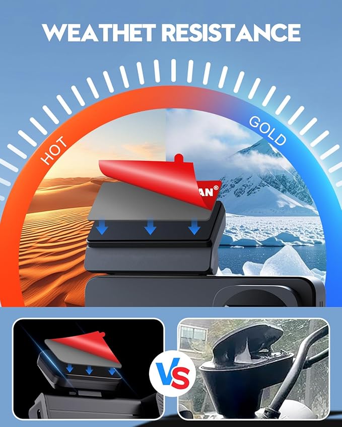 Adhesive Sticky Pads for Dash Cam, 4Pcs Heat Resistant Double-sided Sticker Replacement Fit for Windshield Dashcam Mount, Heavy Duty Car Windscreen Window Glass Square Mounting Tape Glue Strip