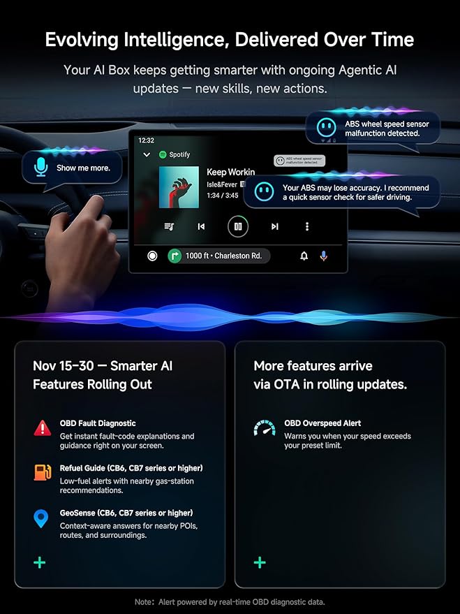 Magic AI Box Wireless CarPlay & Android Auto Adapter, Car Video Box for OEM Wired CP/AA, Dual WiFi & Bluetooth IoT Hub, Supports for Netflix/YouTube/TikTok/TF Card