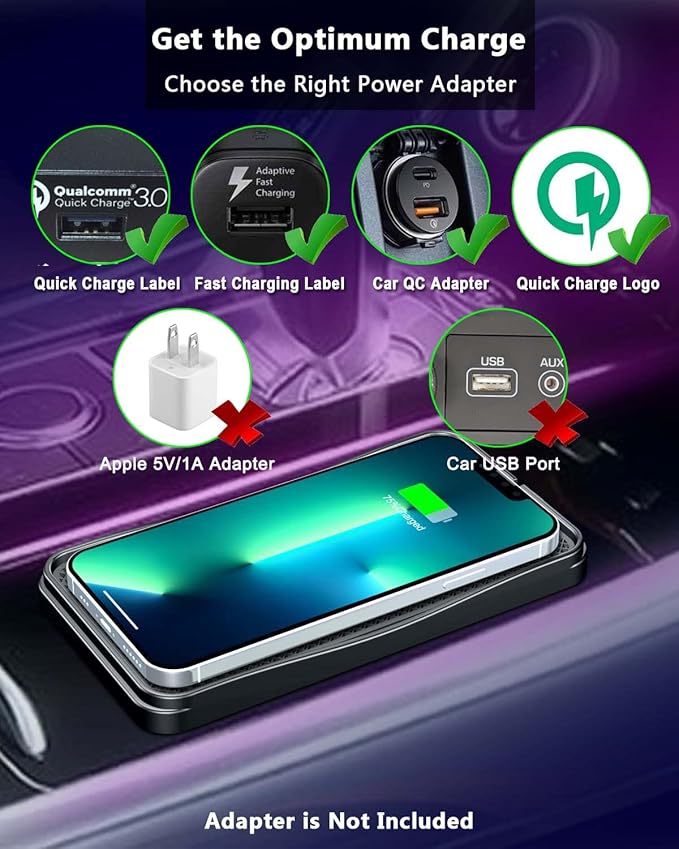 Wireless Phone Charger Qi Car Charging Pad Fast 15W 10W 7.5W Charger Adapter Mat for iPhone 14 13 Mini Pro Max 12 11 Plus 8 X XR Xs Airpods Android Samsung Note 20 Galaxy Buds S10 S20 S21 S22 S23 S24