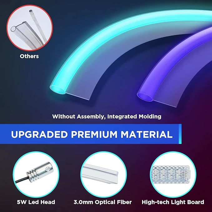 Nestour Interior Car Neon Light Fit for Tesla Model 3 Y 2021 2022 2023 (Center Console+Dashboard+Seat+4 Foot Lights) with Matching Armrest Organizer, Tesla Ambient Lights, APP-Controlled RGB LED