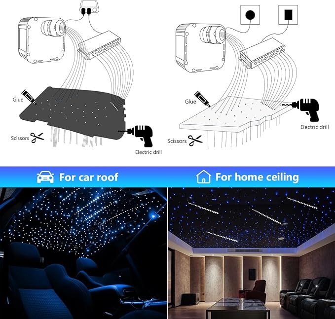 AMKI High Power 32W Twinkle 1200pcs 0.03in 13.1ft Fiber Optic Light Starlight Headliner Kit,Pure White Meteor Shooting Star 150pcs Fiber,Sound Mode Starlight Box for Car Movie Theater Home Ceiling