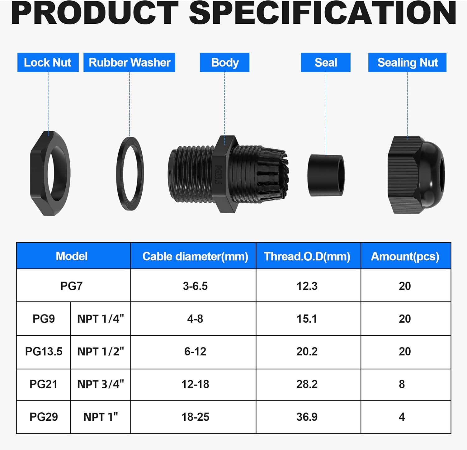 Joinfworld 72pcs Cable Glands Kit Waterproof Strain Relief Cord Connector Grip Weatherproof Cable Pass Through PG7 1/4" 1/2" 3/4" 1" NPT Wire Grommet