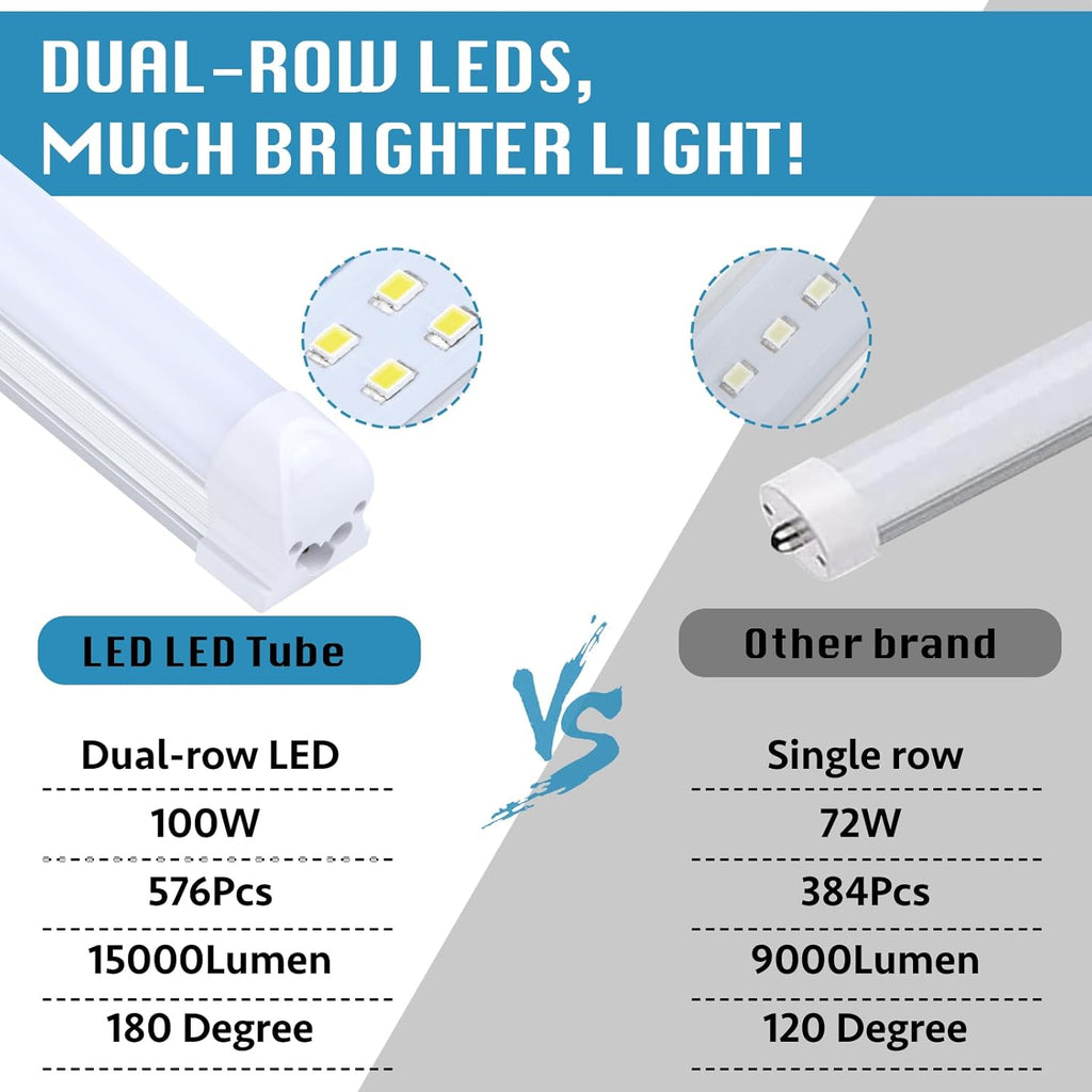 (12-Pack), 8FT LED Shop Light Fixture, Super Bright 100W 6000K Cold White 15000LM, 8 Foot Led Lights, Flat 2 Rows Flat Shape 96" LED Shop Lights,Linkable T8 LED Tube Lights for Garage Warehouse