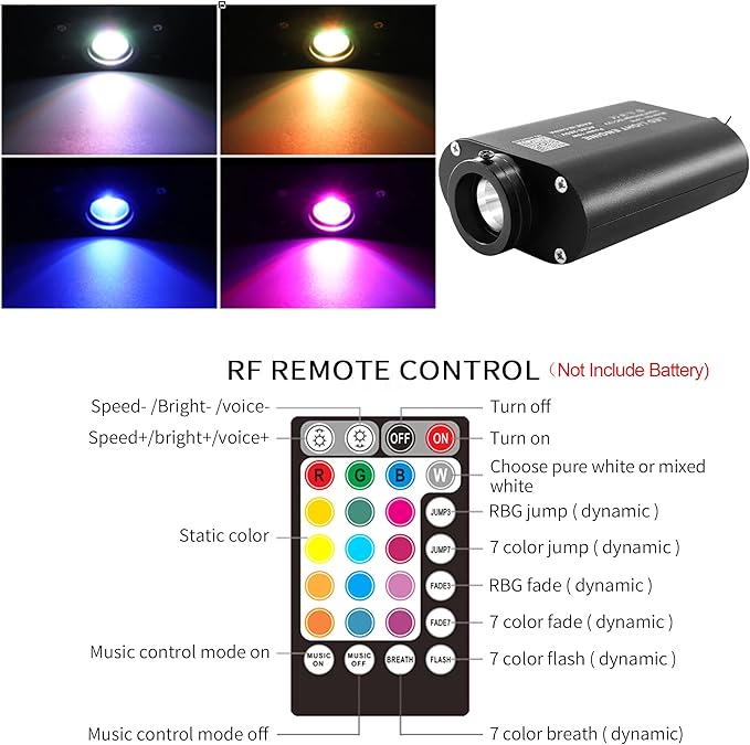 ATOKEE 16W Sound Activated Fiber Optic Light Box, Bluetooth App/RF Remote Control for Starlight Headliner, Car Plug & Power Adapter, PG Connector & 3 Drill Bits