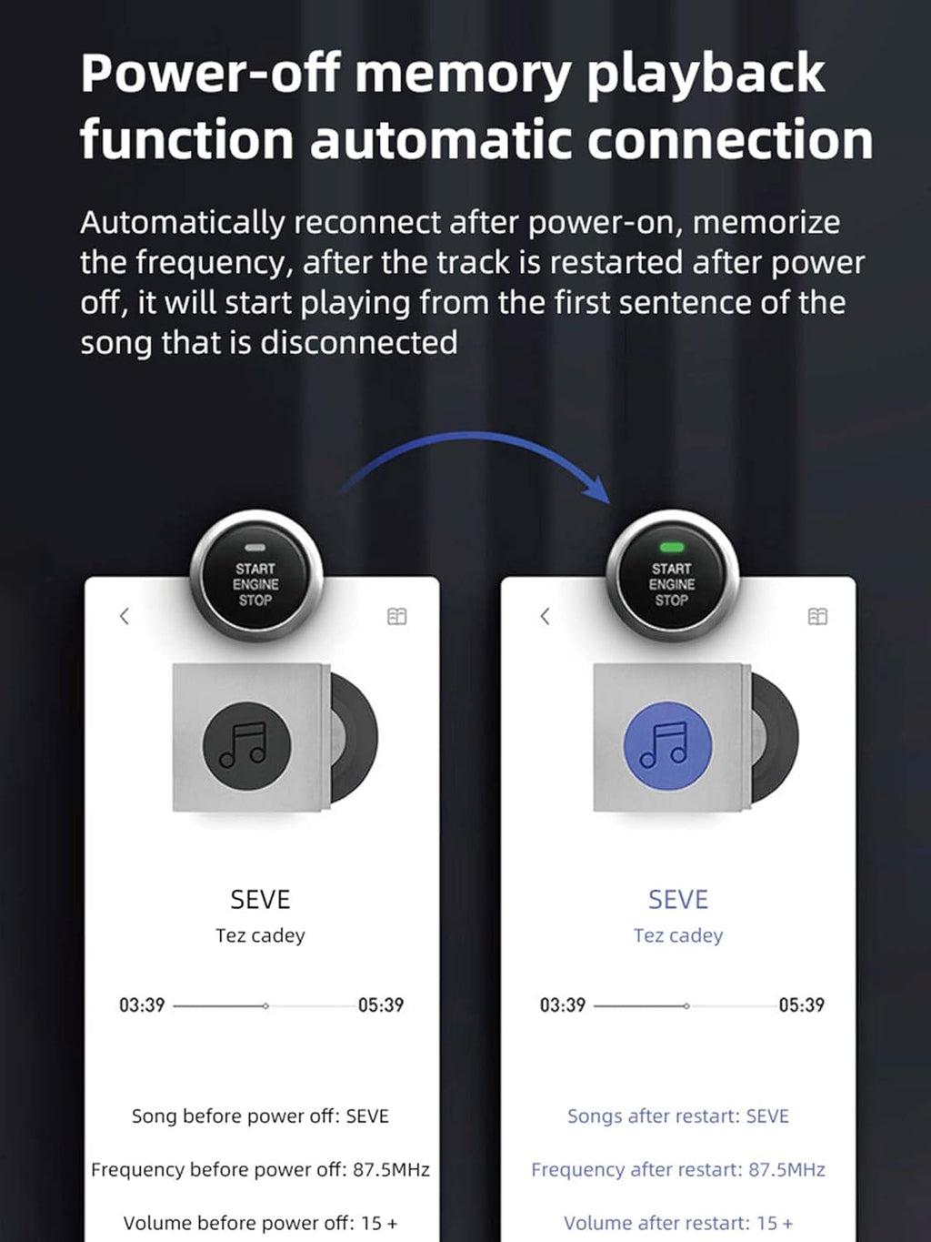 Bluetooth 5.3 FM Transmitter for Car, Wireless Car Charger with 7-Color RGB Breathing Light, Hi-Fi Sound Quality & Hands-Free Calling, Fast Charging, USB/UMP3 Play, Universal Fit for iPhone Android