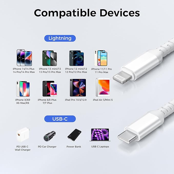 Basesailor USB C to Lightning Charger Cable 10FT with USB A Adapter,USB Type C Fast Charging Power Cord for Apple iPhone 14 13 12 11 Mini Pro Max Plus,XS XR X 8 7 6 5 SE,iPad 8 9 8th 9th Generation
