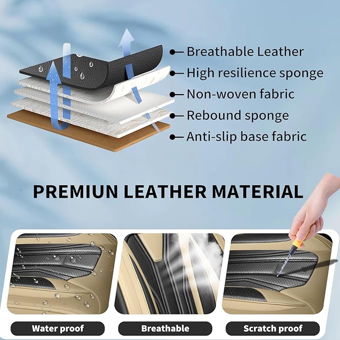 Fit Kicks Car Seat Covers， Compatible with Nissan Kicks 2018-2026 -Premium Leather, Waterproof Breathable All-Weather Seat Cushion Protector Airbag Compatible（2 Seats Front Pair，Beige & Black