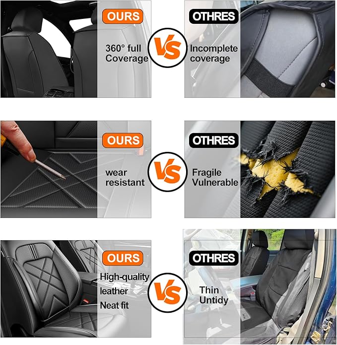 CX-70 Car Seat Covers Custom Fit for Mazda CX-70 2025-2026, Full Coverage Premium Leather Waterproof Breathable Seat Covers, Automotive Seat Protectors, Airbag Compatible(Full Set Seats, Black)