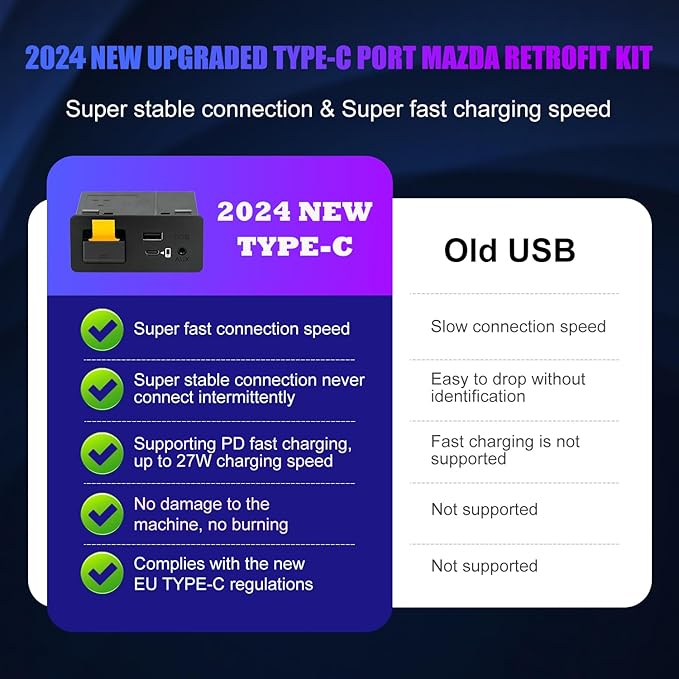 HMYC Mazda Carplay and Android Auto Retrofit Kit, TK78-66-9U0C OEM Media Hub Fits to MZD Connect System, Compatible with Mazda 2/3/6/CX3/CX5/CX9/MX5 2015-2020 Year(Type-c Fast Charging Interface)