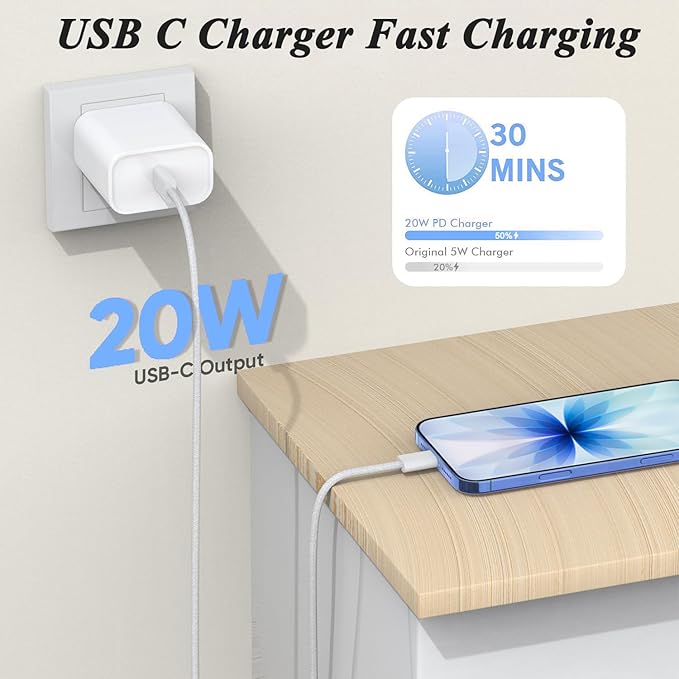 Fast Charging for iPhone 17 Pro Max Charger,2Pack 20W USB C Wall Charger Plug Block with Type C Charging Woven Cable for iPhone 17/17 Pro/Air/16 Pro Max/16 Pro/16 Plus/16E/15 Pro Max/iPad Pro/Air/Mini