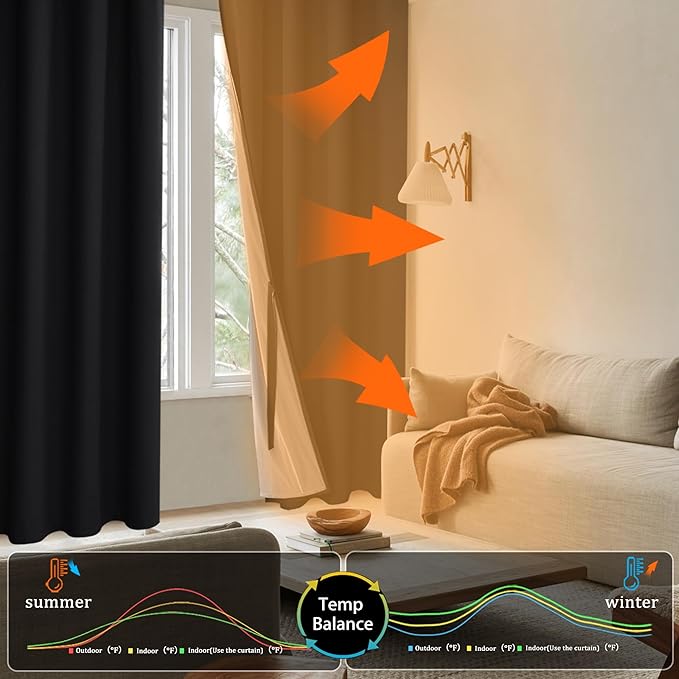 XWZO 100% Blackout Curtain Panels - Extra Wide Thermal Insulated Black Liner Curtains, Noise Reducing and Heat Blocking Drapes for Hall and Studio Windows with Tiebacks, Black, W70 x L63, Set of 2