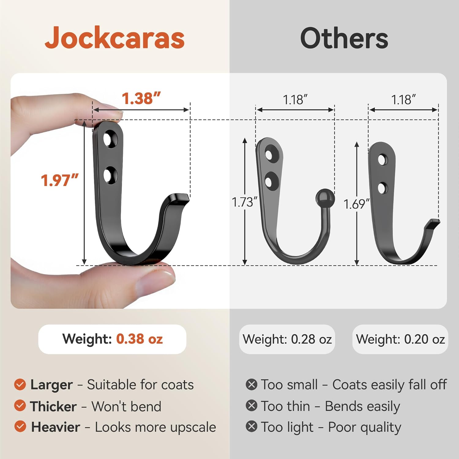 10Pcs Wall Hooks for Bathroom, Kitchen, Closet, and Garage - Black Metal Hooks for Hanging Coats, Towels, Hats, Keys, Bags, and Coffee Cups - Holds Up to 40 lbs