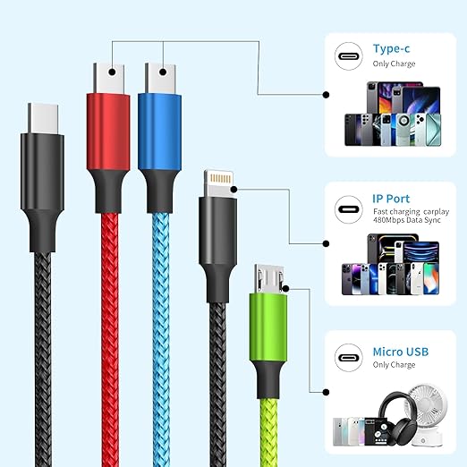 USB C Multi Charging Cable, Dual USB C 4 in 1 Charging Cable, Multi Chargers for All Devices with IP/Type C/Type C/Micro Port, Compatible with Most Cell Phones/Tablets and More [2Pack 5FT]