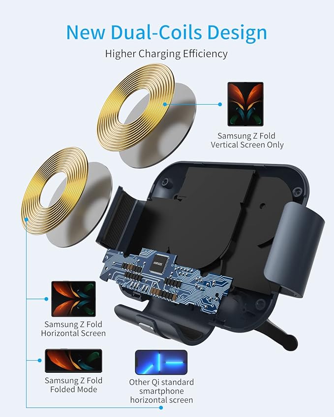 Wireless Car Charger for Samsung Galaxy Z Fold 7/6/5/4/3, Dual Coils，Fast Charging Phone Car Mount for Christmas, Auto-Clamping Air Vent Dashboard Car Phone Holder for Galaxy Z Fold/Note