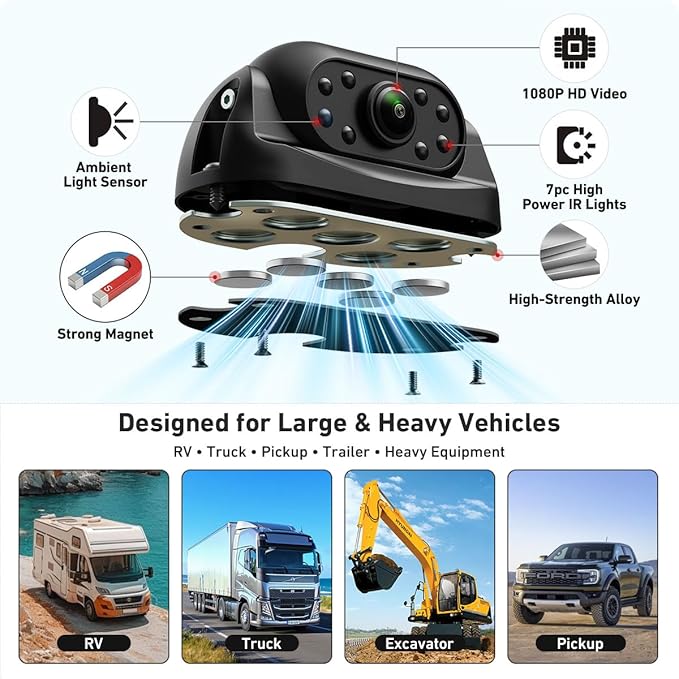 1080P Wired RV Backup Camera with Magnetic Mount, IP68 Waterproof GreenYi Rear View Camera for Truck Pickup Trailer, Night Vision, Heavy-Duty Metal Housing