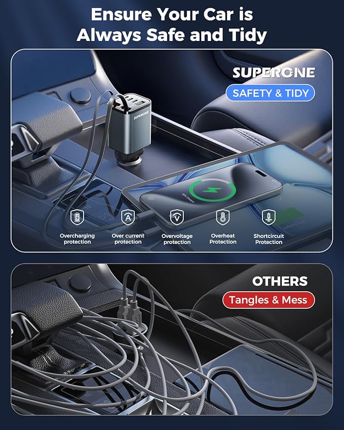 Upgraded SUPERONE Retractable Car Charger, [Ultra-Compact] 6-Port Car Charger USB C, iPhone Car Chargers Fast Charging with USB C & Apple Cable, RV Power Adapter for iPhone 17/16/15/14/13/12