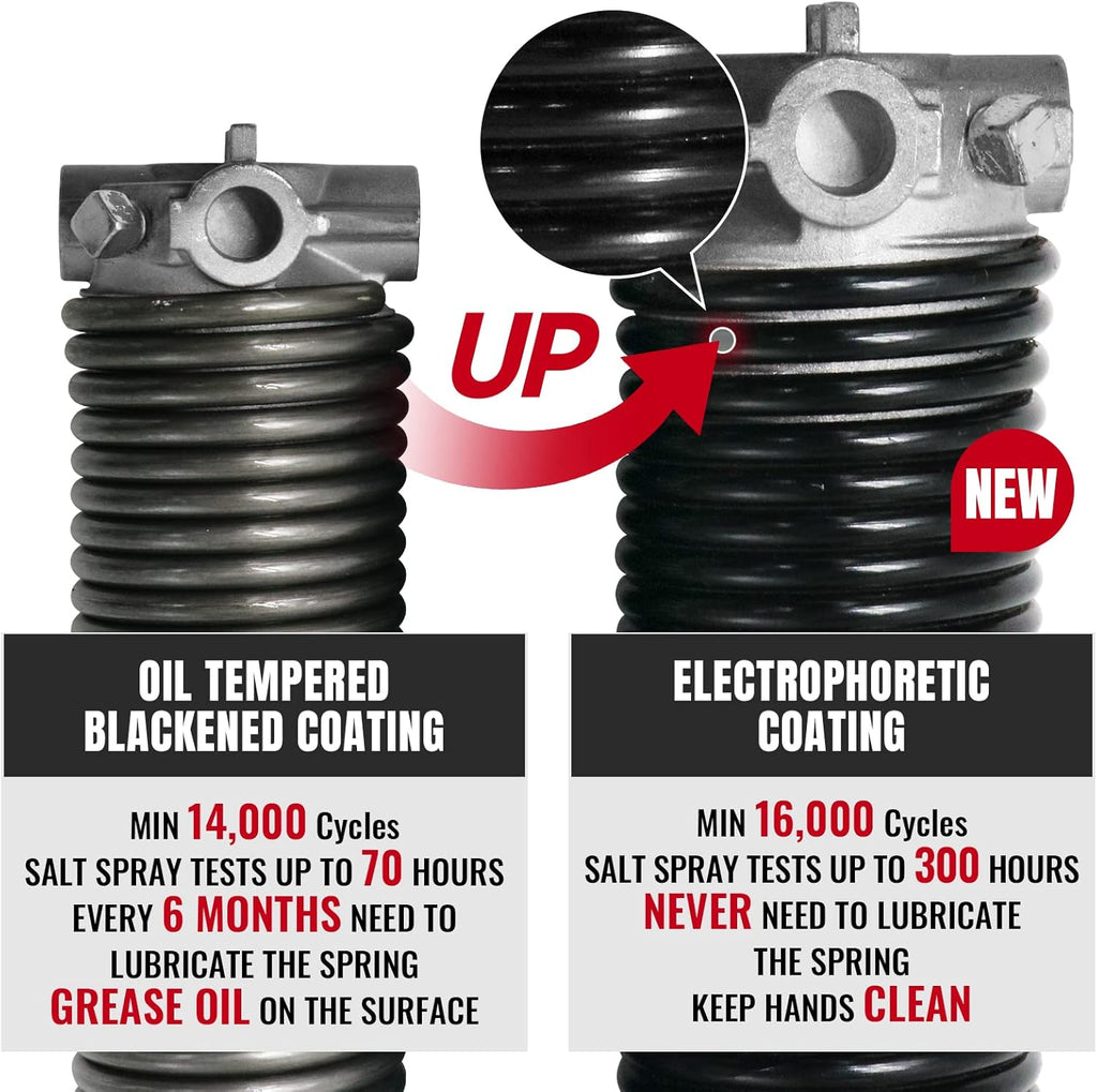 Pair of 1.75" Garage Door Torsion Springs Set with Non-Slip Winding Bars&Gloves, High Precision Electrophoresis Oil-Free Black Coated for Replacement, MIN 16,000 Cycles (0.234 x 1.75"x 29")