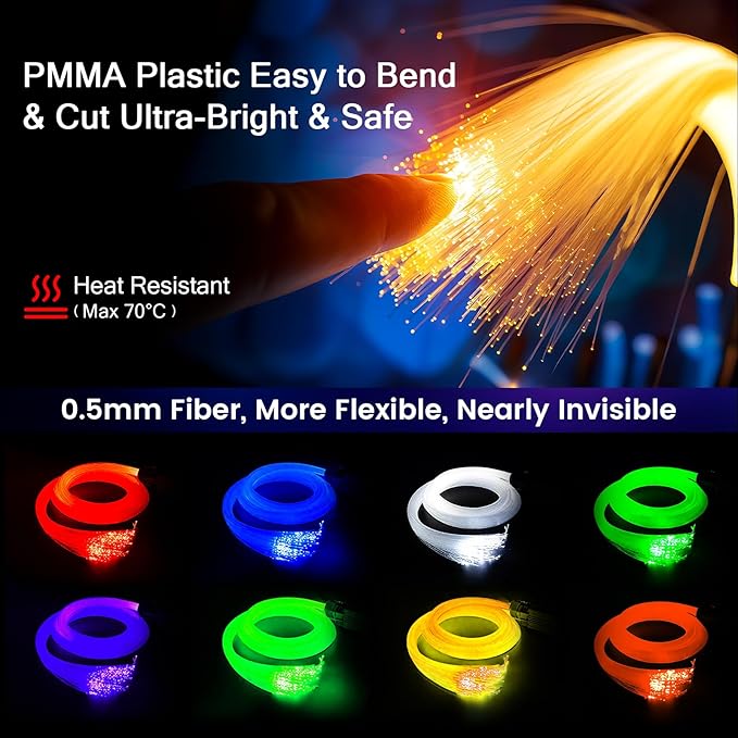 VASTFIRE Split Starlight Headliner Kit - 400pcs 0.02in 4.9ft Fiber Optic RGBW Star Lights for Car with 2 Light Heads 16W Engine Easy to Hide,Flexible Wiring,APP/Remote Control for Car Roof Ceiling