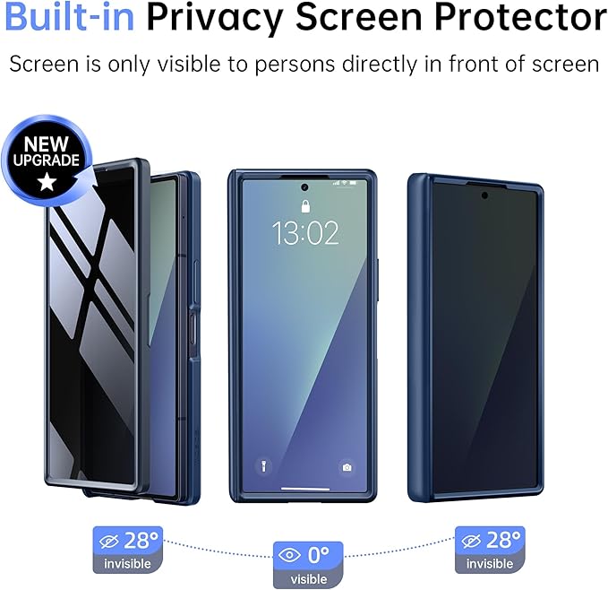 MOBOSI Magnetic for Z Fold 7 Case with Privacy Screen Protector, Samsung Galaxy Z Fold7 Cover[Compatible with Magsafe & Full Body Hinge Protection] Shockproof Phone Cases for zfold 7, Blue