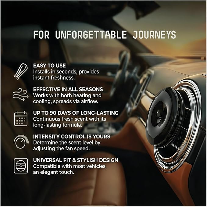 Vavana Spin Car Air Conditioner Freshener Professional Car Freshener BPA & Liquid Free 90 Days Effective Set of 2 (Hopeful)