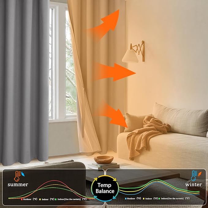 XWZO 100% Blackout Curtains 84 Inches Long with Tiebacks- Privacy Protection & Noise Blocking Window Draperies Grommet Top with Black Liner for Bedroom/Living Room, Grey, W42 x L84, Set of 2