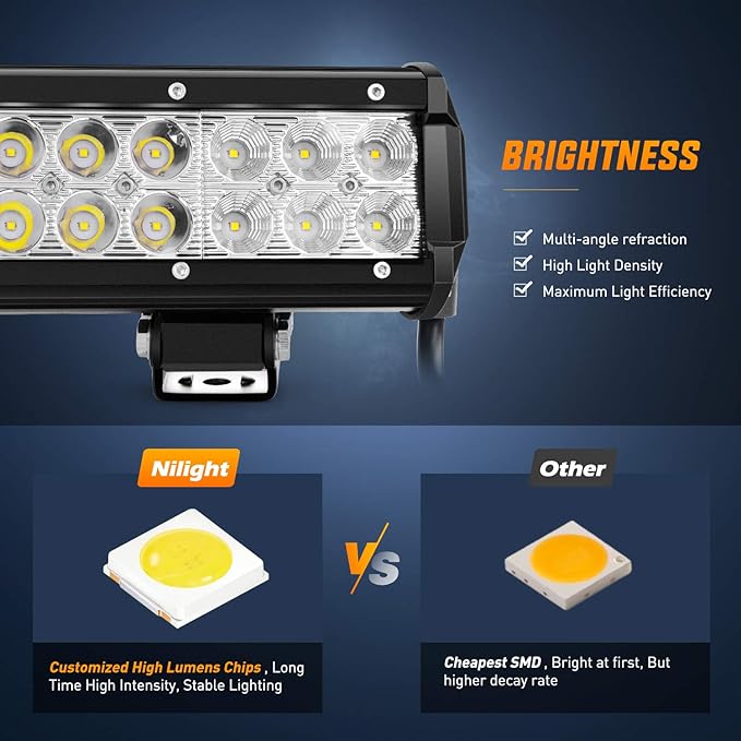 Nilight Led Light Bar 12 Inch 72W Spot Flood Combo Off Road Fog Lights Driving LED Pods with Off Road 16AWG Wiring Harness Kit - 1 Lead for Truck ATV UTV SUV Boat