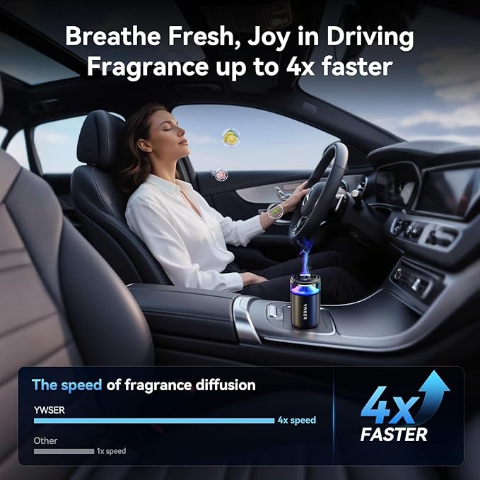 Smart Car Air Freshener, Car Air Freshener Diffuser with Starry Sky Projection and 50ml Perfume, Auto On/Off Intelligent, 3 Mode Adjustable Rechargeable Aroma Diffuser (Snow Mountain))