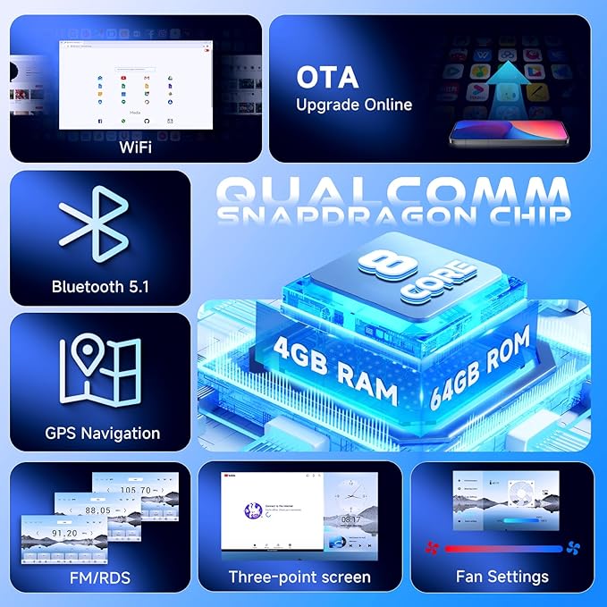 8-Core 4G+64G Qual-comm Snapdragon chip Car Radio for Honda Odyssey 2005-2010, Rimoody Car Stereo Carplay Android Auto 3D car Model Display GPS WiFi 9 Inch IPS Touchscreen Mirror Link Camera