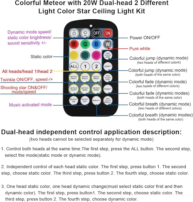 AKEPO 20W Twinkle Dual-Head Dual Color Fiber Optic Lights, Fiber Optic Colorful Meteor Light Kit Sound Activated APP/Remote Control for Car Starlights Headliner/Home 1000pcs 13.1ft/4m Fiber Strands