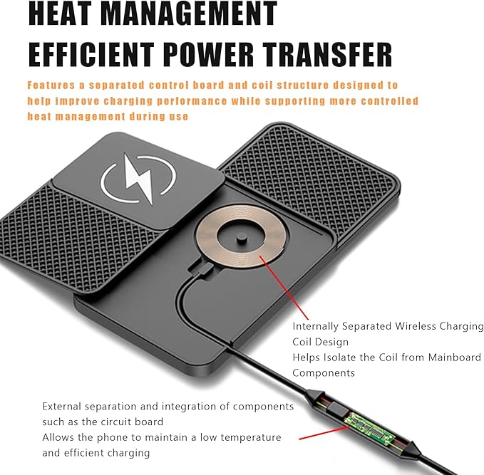 Wireless Car Phone Charger for Toyota Echo Platz Yaris Tacoma Tundra Hilux, Type C/USB 20W Fast Charging Pad, Non-Slip Charging Station for Travel Home Office Desk, Lightweight, USB