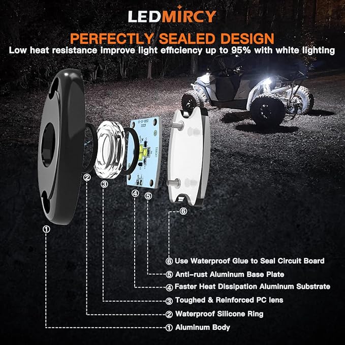 LEDMIRCY R1 LED White Rock Lights 16PCS for Off Road Truck RZR ATV SUV Auto Car Boat Underglow Trail Rig Lights Underbody Neon Light High Power Waterproof Shockproof(16PCS,White)