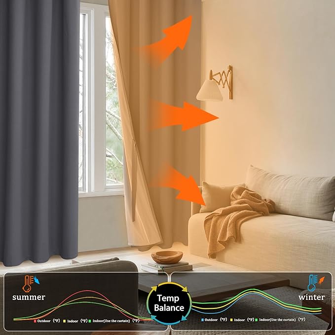 XWZO 100% Blackout Curtains 45 Inches Long with Tiebacks- Privacy Protection & Noise Blocking Window Draperies Grommet Top with Black Liner for Bedroom/Living Room, Dark Grey, W38 x L45, Set of 2