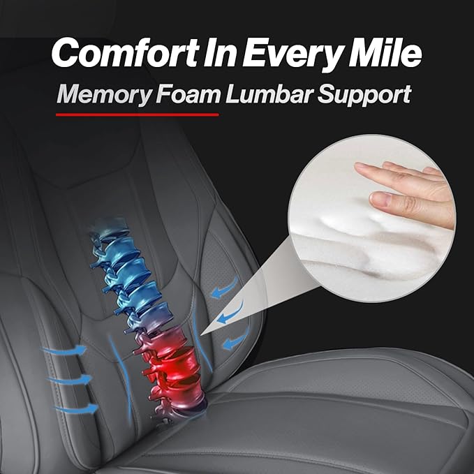 Coverland Custom Fit Car Seat Covers for SUV Compatible with [Soul, Kona, NIRO, Kicks, Blazer EV, Freelander] Premium Waterproof Non-Slip Interior Seat Protector [Full Set Dark Gray - Size Chart X85]