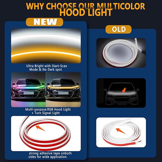 71 Inches RGB Multicolor Dynamic Scanning Starter Hood Lights, Car LED Hood Light Strip, Exterior Flexible Headlight Waterproof Daytime Running Lamps Strips (1 Set)