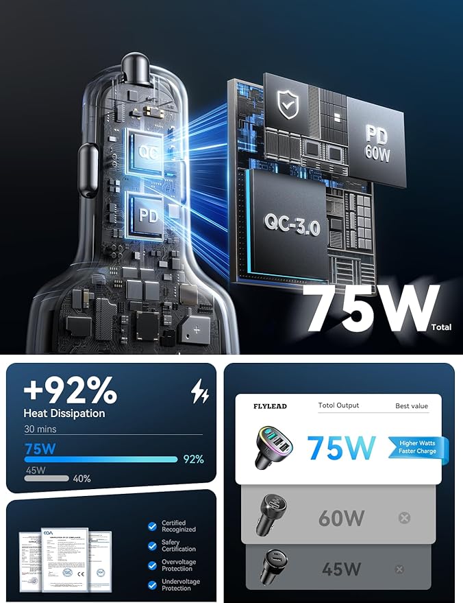 75W Car Charger USB C, 4 Port Super Fast Cigarette Lighter USB Charger, Type C 60W & QC 3.0 Multiport Car Phone Adapter Accessories for iPhone 17/16/15/14/13/12 Pro Samsung S26 Series