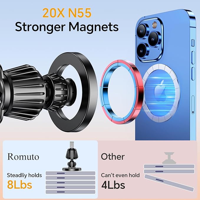Romuto for MagSafe Car Mount【2800gf Strongest Magnetic】Magnetic Phone Holder for Car Dash【360° Adjustable】3 IN 1 Car Phone Holder Mount Magnetic Car Mount for iPhone 17 Pro Max Air 16 15 Magsafe Case