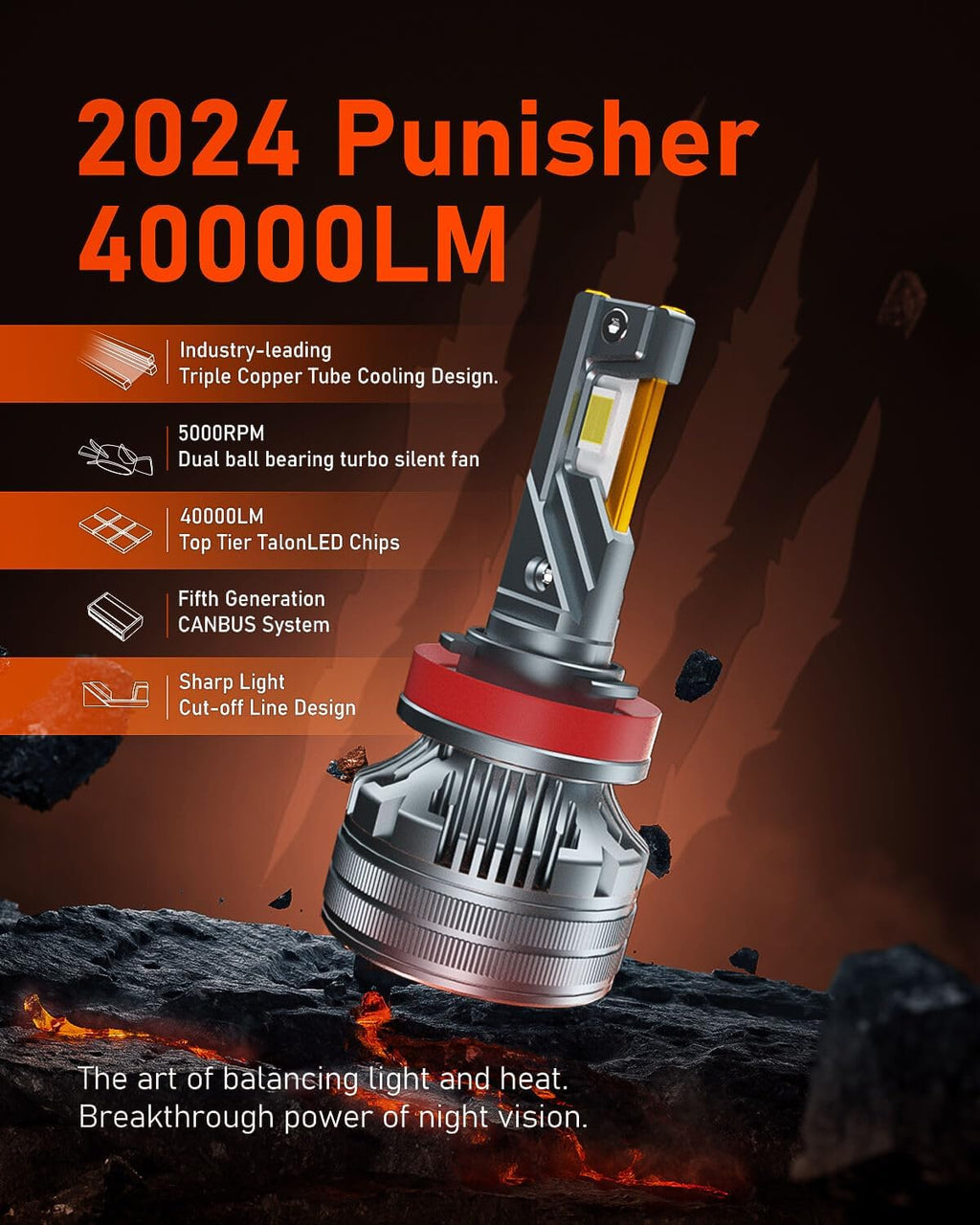 LUXSTER | Punisher 9007 HB5 LED Bulbs, 40000LM Ultra Bright, Triple Copper Pipes Cooling Tech(Unique), Dual Beam, Plug-N-Play Installation, 6000K Pure White, IP68 Waterproof Foglight, Pack of 2
