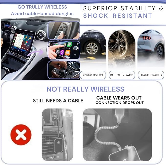 Wireless CarPlay adapter & wireless Android Auto adapter, 2-in-1 USB-A/USB-C dongle for factory wired CarPlay iOS 10+ & Android 11+ cars, easy to install, 3s auto-connect, 5.8 GHz Wi-Fi, Bluetooth 5.2