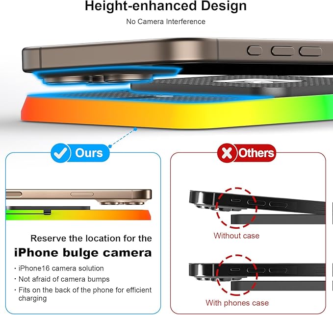 Wireless Charger Car Charging Pad,POLMXS 15W Wireless Phone Charger,RGB Cell Phone Cordless Charging Mat Compatible with iPhone 16/15/14/13/12 Galaxy S23 S22 S21 Note10(k1)