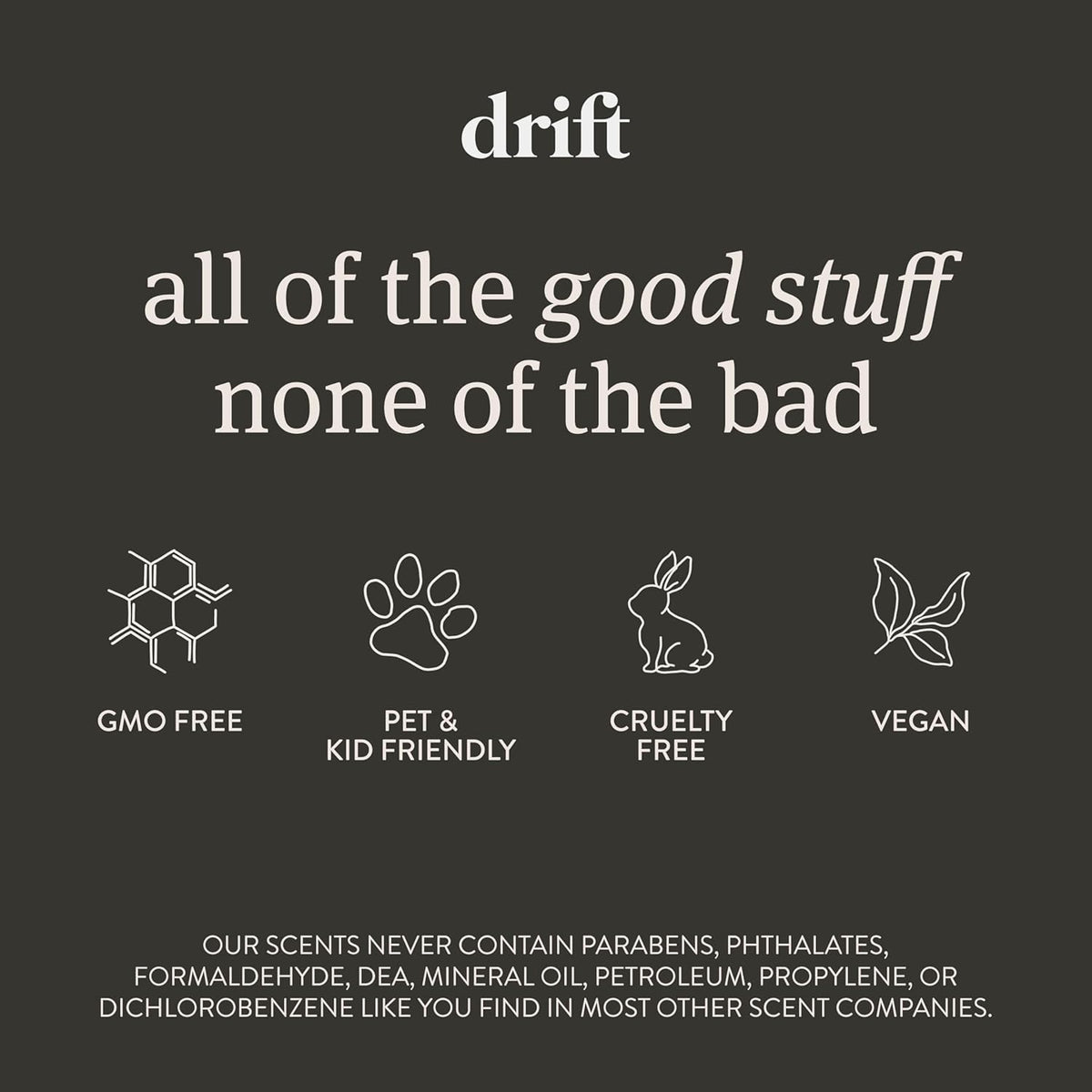 Drift Car Air Freshener - Wood Fragrance - Automotive Odor Eliminator - Long Lasting Scent - Scent Refill - Coconut & Pistachio Starter Kit