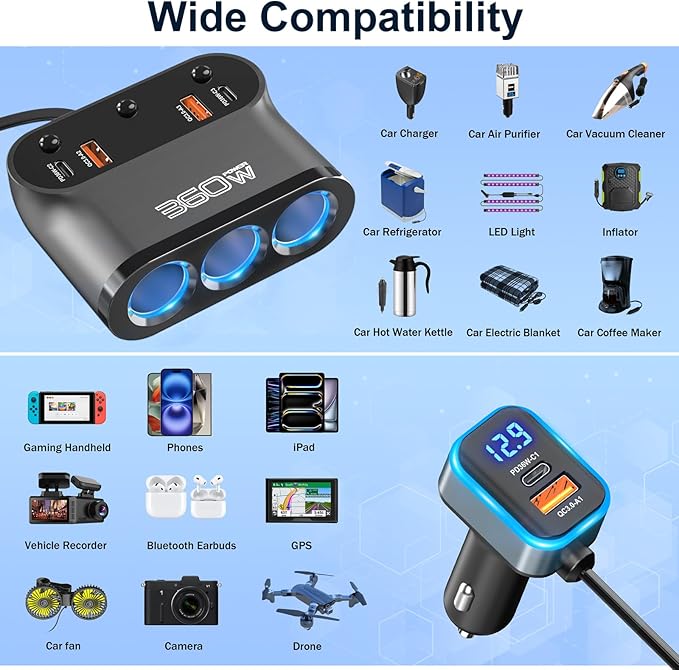 Qidoe 9 in1Cigarette Lighter Splitter,360W 3 Socket Car Charger Adapeter,3*PD&QC 108W,12V/24V Car Socket Adapter with Independent Switches & LED Voltage Display for All Car Devices