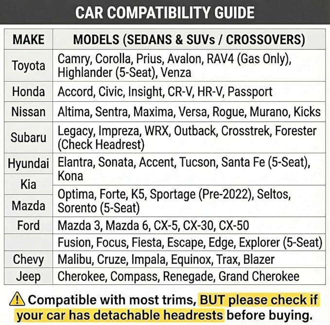 LINGVIDO Full Set Car Seat Covers, Faux Nappa Leather, Airbag Compatible and Waterproof Protectors for Sedans SUVs, Breathable Interior for Active Families, Pets, and Commuters (5 Seats, Gray)