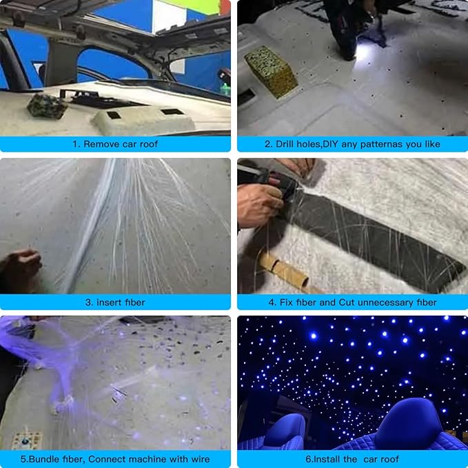 Upgraded 16W Starlight Headliner Kit LED Star Ceiling Stars Fiber Optic Lights Kit 450pcs Sound Activate APP/Remote Control 0.03in 6.5ft Fiber Strands Small Size Star Lights for Car/Home/Party