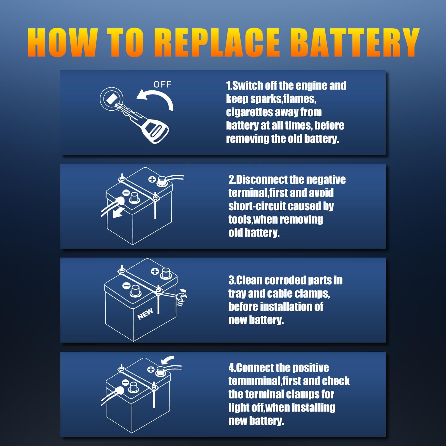TPE BCI Group31 Car Start Stop System LiFePO4 Lithium-ion Battery 12.8V 100AH 1500A 1280WH Lightweight High Performance Battery Level Display Dual Port
