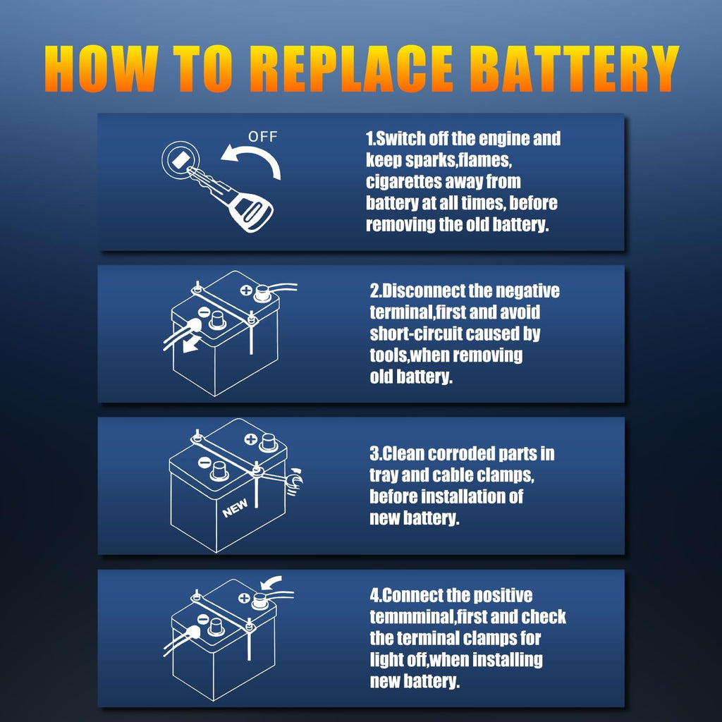TPE Car Start-Stop Lithium Battery GROUP 48 12V 60AH Car Battery with 1100CCA – High-Performance Automotive Battery with 60 Months Warranty