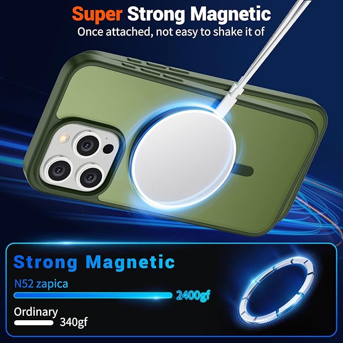 SUPFINE Magnetic for iPhone 15 Pro Max Case (Compatible with MagSafe) (Military Grade Drop Protection) Slim Translucent Matte Shockproof with Anti-Fingerprint Phone Case,Cangling Green