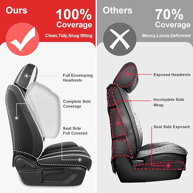 Fit for 98% of Mercedes Benz Car Seat Covers, Premium Nappa Leather Seat Cover, Fully Wrapped Protect Modern Style Seat Cover (2-Seat Standard, Black & White)